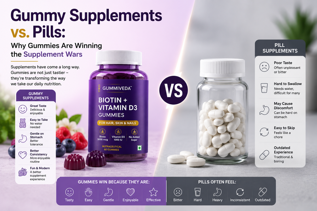 Gummy Supplements vs. Pills: Why Gummies Are Winning the Supplement Wars